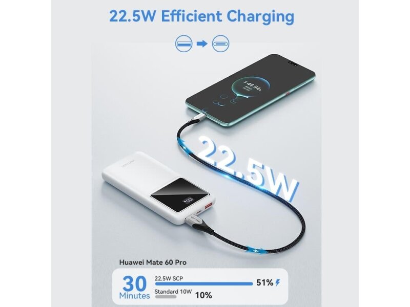 POWER BANK USB 10000MAH 22.5W/BLACK FHKB0 VENTION 8