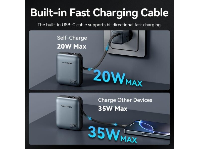 POWER BANK USB 10000MAH 35W/MINI GRAY FHEH0 VENTION 4
