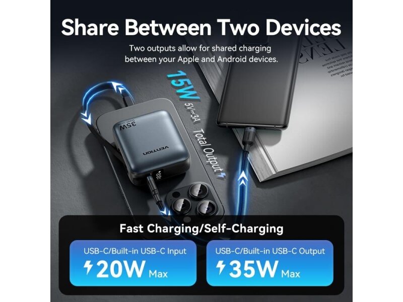 POWER BANK USB 10000MAH 35W/MINI GRAY FHEH0 VENTION 7 POWER BANK USB 10000MAH 35W/MINI GRAY FHEH0 VENTION 7