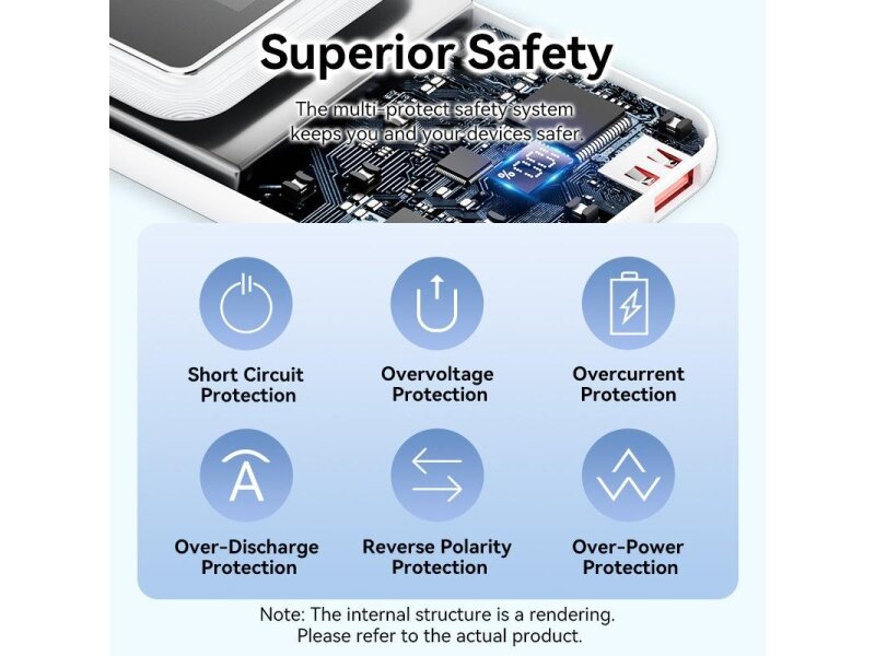 POWER BANK USB 20000MAH 22.5W/WHITE FHPW0 VENTION 10 POWER BANK USB 20000MAH 22.5W/WHITE FHPW0 VENTION 10
