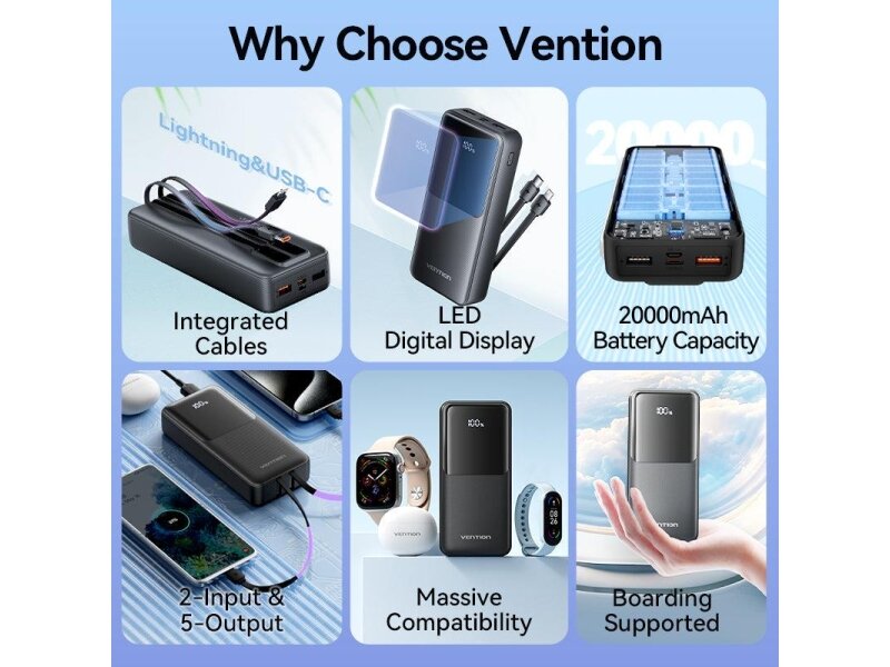 POWER BANK USB 20000MAH 22.5W/WHITE FHPW0 VENTION 2