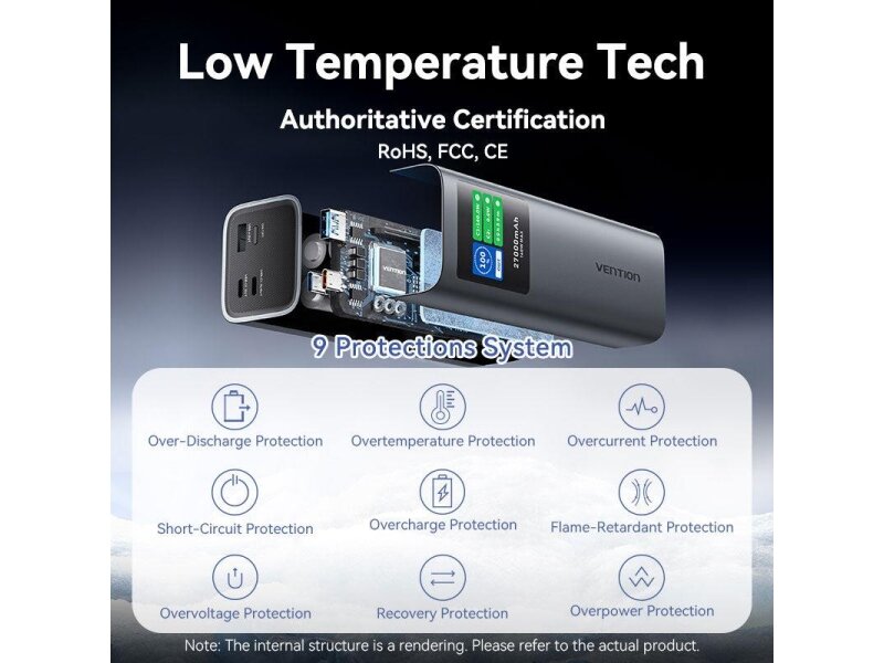 POWER BANK USB 27000MAH 140W/FKEH0 VENTION 15