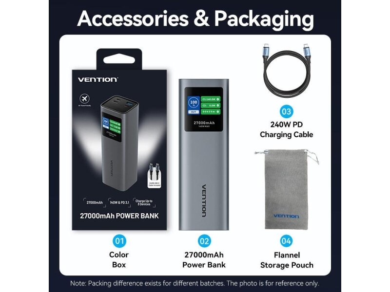 POWER BANK USB 27000MAH 140W/FKEH0 VENTION 19 POWER BANK USB 27000MAH 140W/FKEH0 VENTION 19