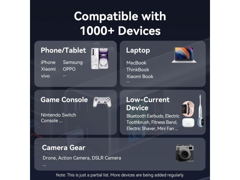 POWER BANK USB 27000MAH 140W/FKEH0 VENTION 7 POWER BANK USB 27000MAH 140W/FKEH0 VENTION 7