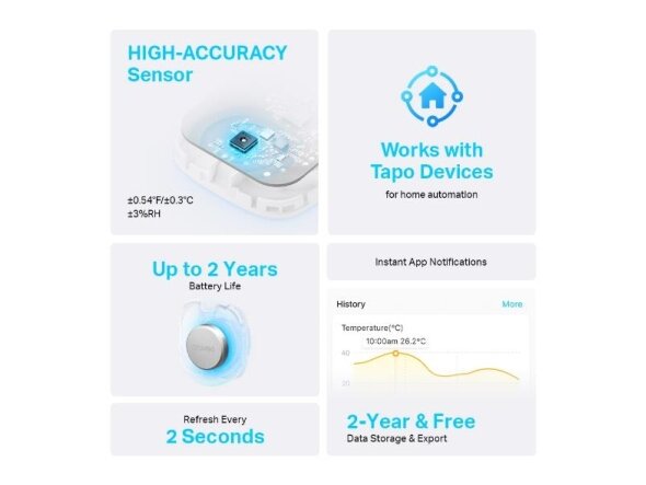 SMART HOME TEMPERATURE&HUMIDIT/SENSOR TAPO T310 TP-LINK 1 SMART HOME TEMPERATURE&HUMIDIT/SENSOR TAPO T310 TP-LINK 1
