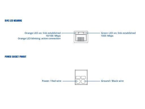 Switch|TELTONIKA|TSW200|PoE ports 8|240 Watts|TSW200 1 Switch|TELTONIKA|TSW200|PoE ports 8|240 Watts|TSW200 1