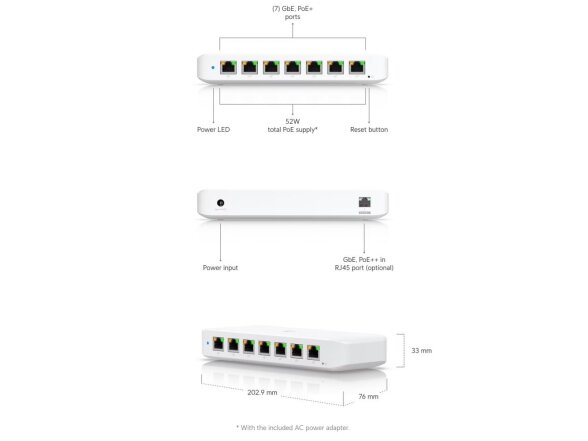 Switch|UBIQUITI|Ultra|Ultra 60W|30 Watts|USW-ULTRA-60W 3
