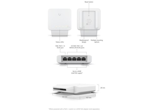 Switch|UBIQUITI|USW-FLEX|5x10Base-T / 100Base-TX / 1000Base-T|PoE ports 5|15.4 Watts|USW-FLEX 3