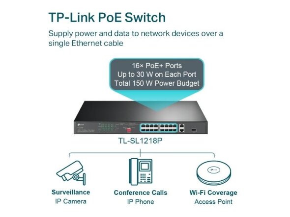 Switch|TP-LINK|TL-SL1218P|Desktop/pedestal|16x10Base-T / 100Base-TX|PoE+ ports 16|TL-SL1218P 2