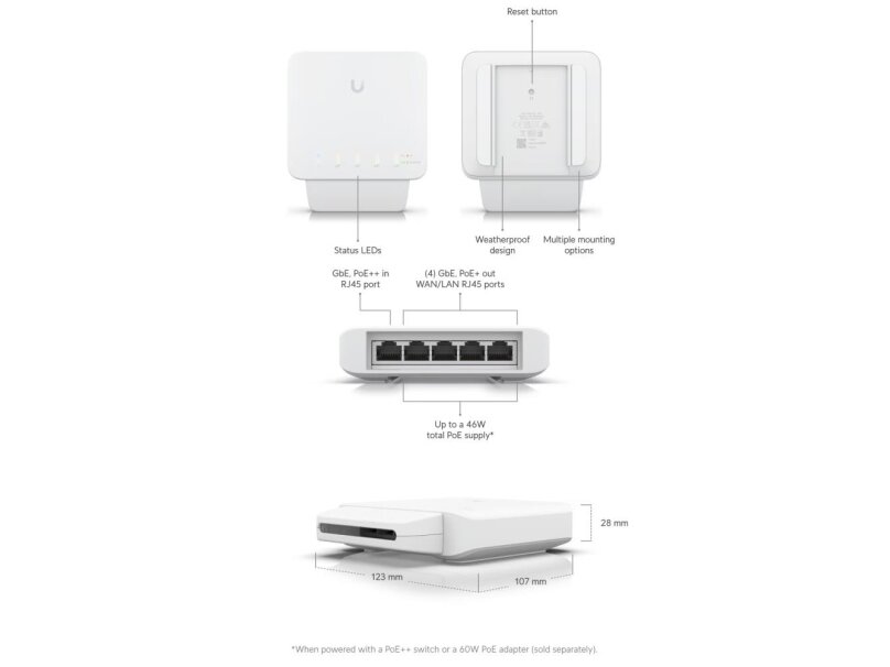 Switch|UBIQUITI|USW-FLEX|5x10Base-T / 100Base-TX / 1000Base-T|PoE ports 5|15.4 Watts|USW-FLEX 3 Switch|UBIQUITI|USW-FLEX|5x10Base-T / 100Base-TX / 1000Base-T|PoE ports 5|15.4 Watts|USW-FLEX 3