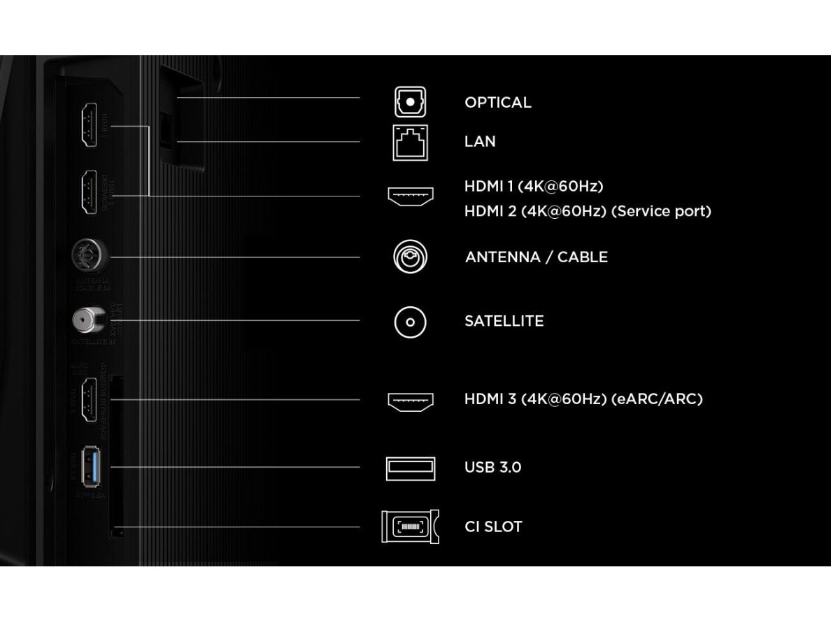 TV Set|TCL|55 "|4K Ultra HD|3840 x 2160 pixels|Flat|16:9|QLED|55P6L 4