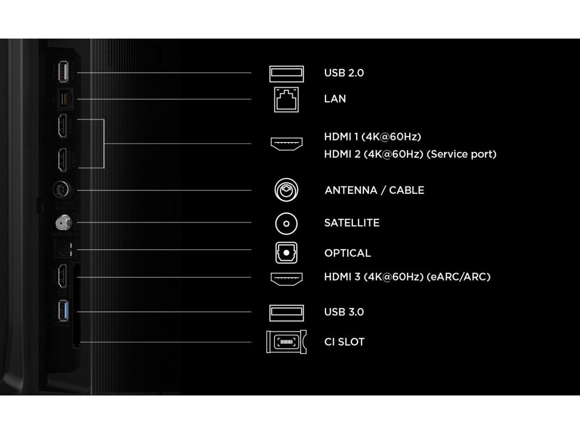 TV Set|TCL|75 "|4K Ultra HD|3840 x 2160 pixels|Flat|16:9|QLED|75QLED780L 4