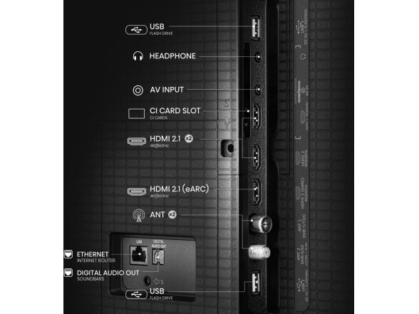 TV Set|HISENSE|75 "|4K Ultra HD|3840 x 2160 pixels|Flat|16:9|QLED|75A7Q 10