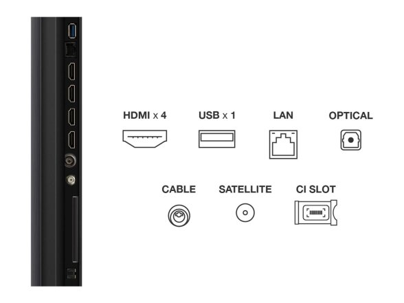 TV Set|TCL|55 "|4K Ultra HD|3840 x 2160 pixels|Flat|16:9|QD-Mini LED|55Q6C 4