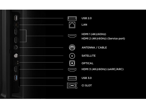TV Set|TCL|65 "|4K Ultra HD|3840 x 2160 pixels|Flat|16:9|QLED|65QLED780L 4