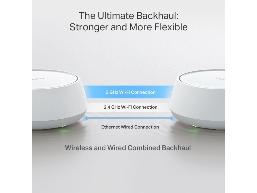 Wireless Router|TP-LINK|Wireless Router|2-pack|5000 Mbps|Mesh|Wi-Fi 7|2x2.5GbE|LAN \ WAN ports 2|Number of antennas 4|DECOBE25(2-PACK) 3 Wireless Router|TP-LINK|Wireless Router|2-pack|5000 Mbps|Mesh|Wi-Fi 7|2x2.5GbE|LAN \ WAN ports 2|Number of antennas 4|DECOBE25(2-PACK) 3