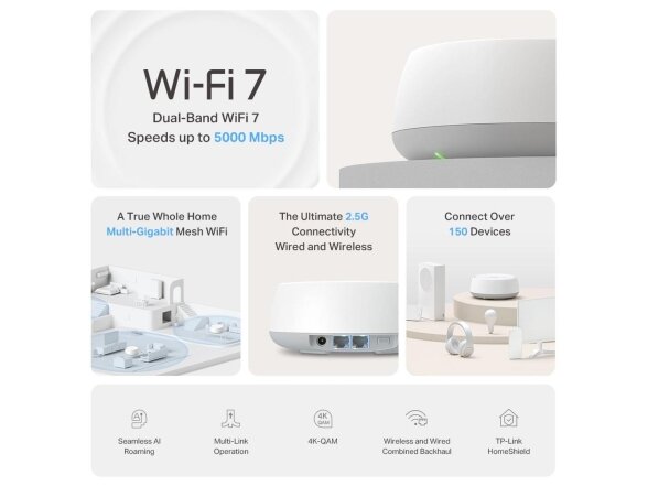 Wireless Router|TP-LINK|Wireless Router|2-pack|5000 Mbps|Mesh|Wi-Fi 7|2x2.5GbE|LAN \ WAN ports 2|Number of antennas 4|DECOBE25(2-PACK) 2