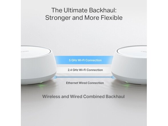 Wireless Router|TP-LINK|Wireless Router|2-pack|5000 Mbps|Mesh|Wi-Fi 7|2x2.5GbE|LAN \ WAN ports 2|Number of antennas 4|DECOBE25(2-PACK) 3