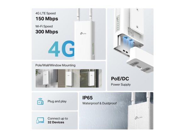 WRL 3G/4G ROUTER 300MBPS/TL-MR100-OUTDOOR TP-LINK 3