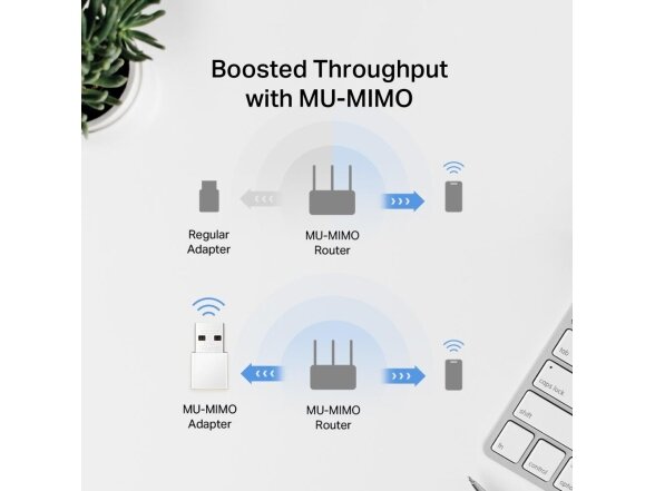 WRL ADAPTER 1300MBPS USB/MA30N MERCUSYS 4