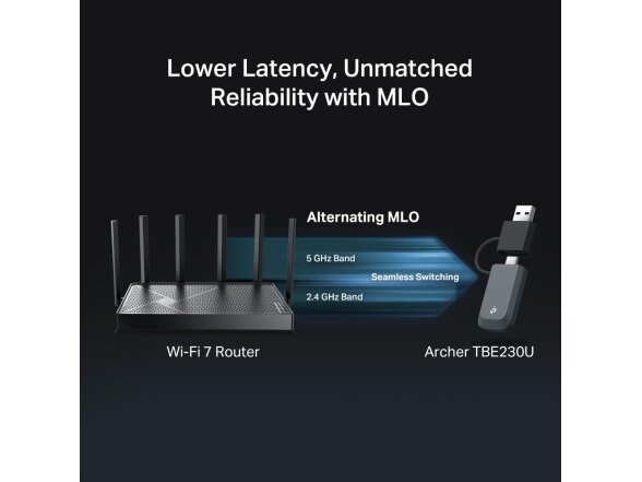 WRL ADAPTER 3600MBPS WI-FI 7/ARCHER TBE230U TP-LINK 5 WRL ADAPTER 3600MBPS WI-FI 7/ARCHER TBE230U TP-LINK 5